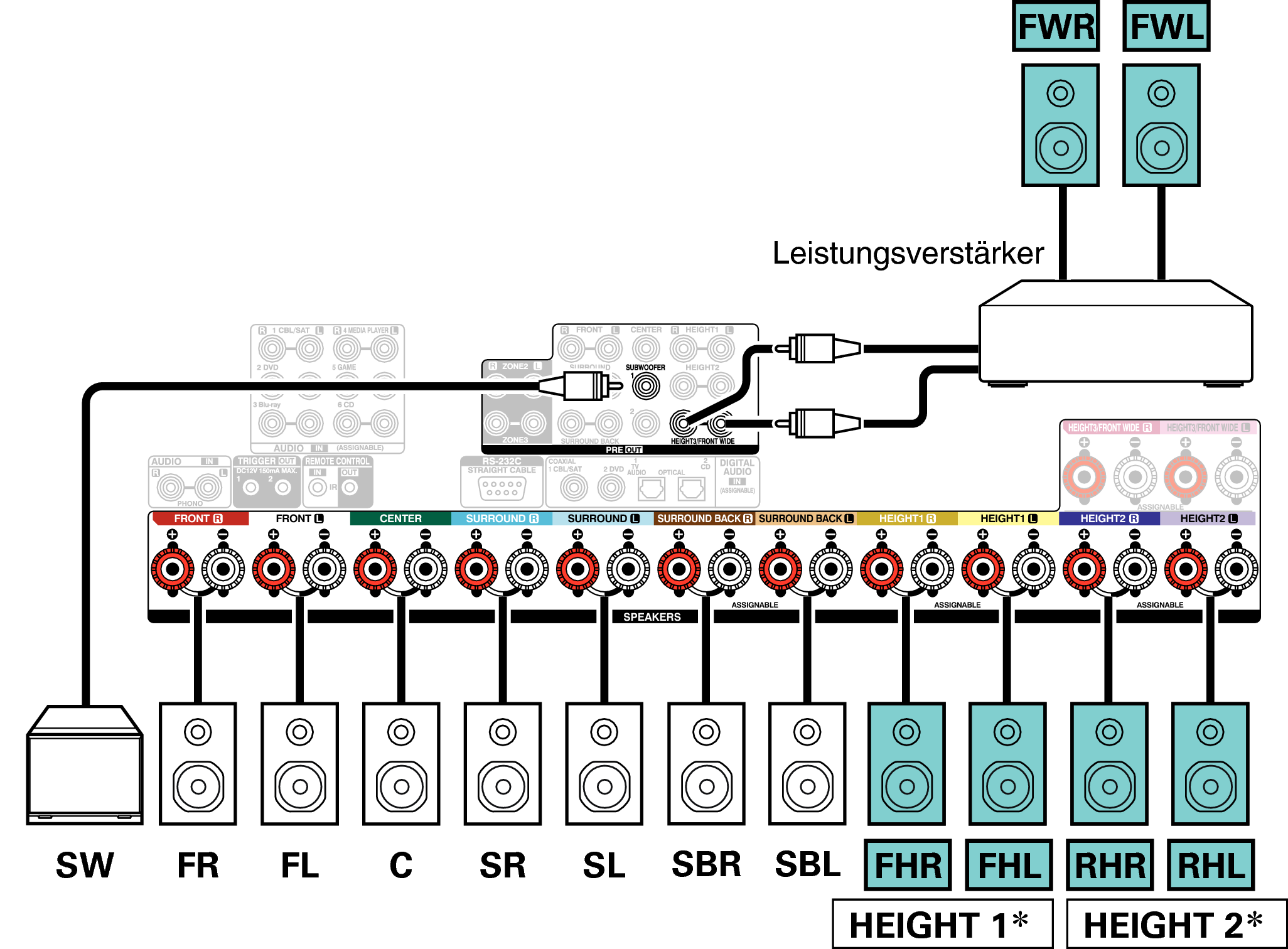 Conne SP 13.1 FH RH FW X67E3